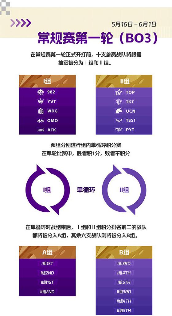 海外玩国内手机游戏怎么不卡教程